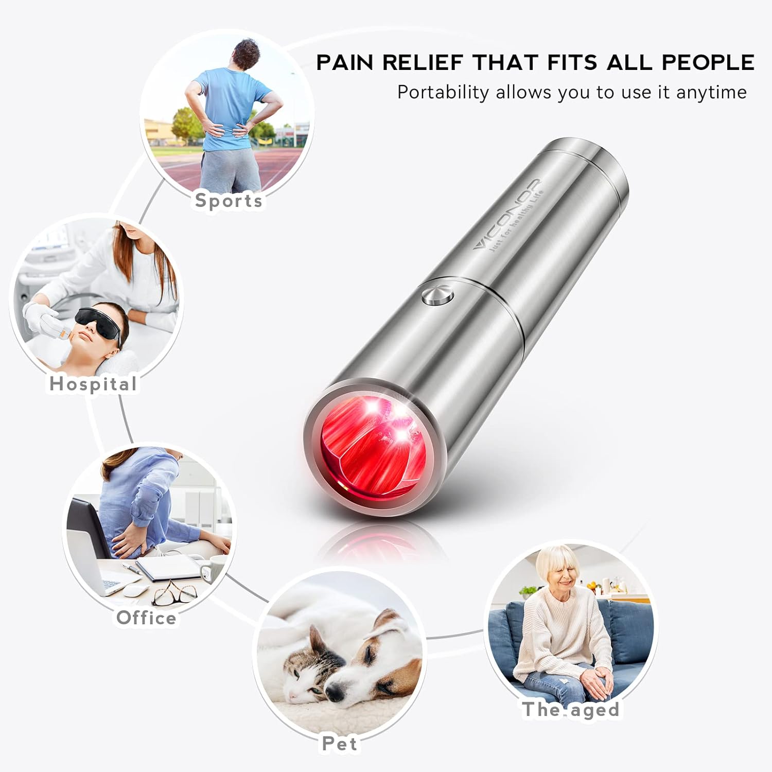 Red Light Therapy for Body Pain Relief, Infrared Red Li