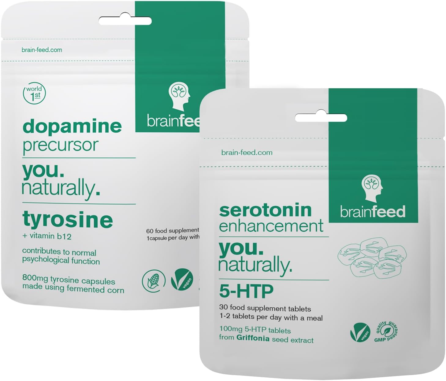 Serotonin and Dopamine Supplem…